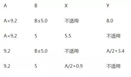 点击放大图片