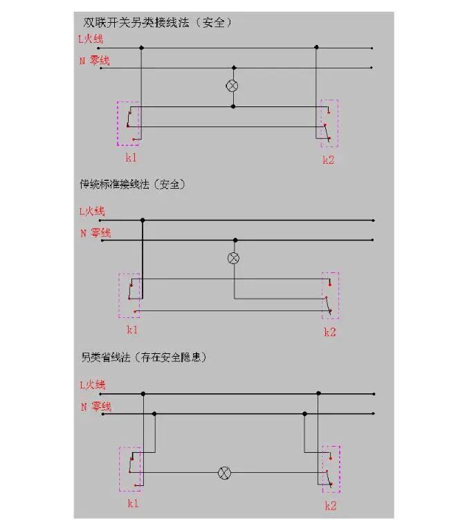 双联单控开关什么意思_单联控制开关_开关联控怎么接