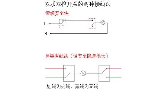 双联单控开关什么意思_开关联控怎么接_单联控制开关