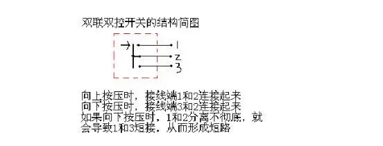 开关联控怎么接_单联控制开关_双联单控开关什么意思