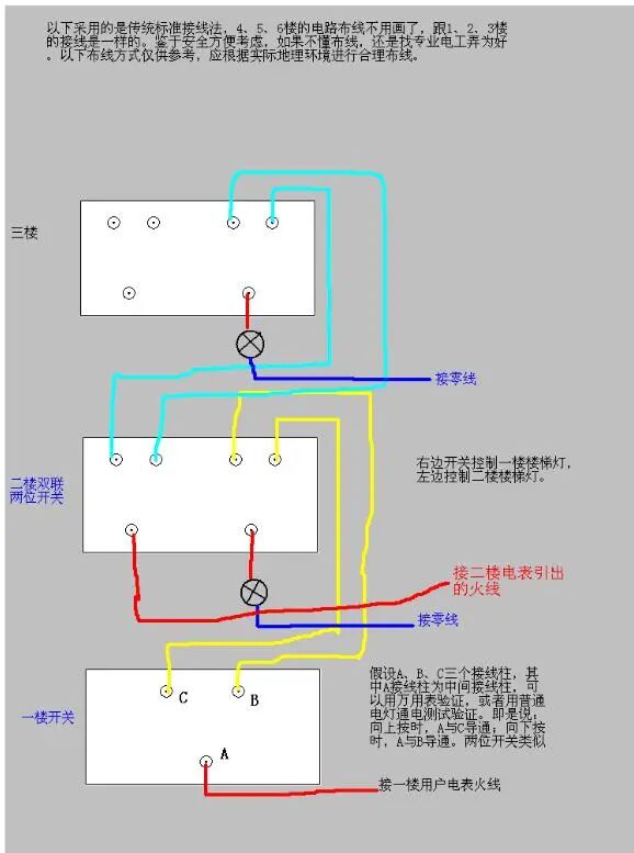 开关联控怎么接_双联单控开关什么意思_单联控制开关