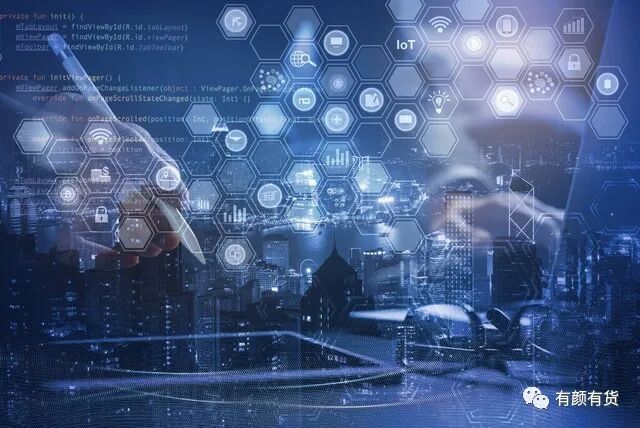 企業數字化轉型