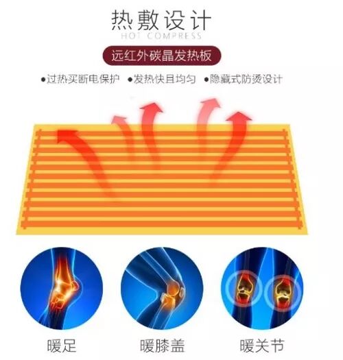 什么是频谱治疗周林频谱桶的治疗原理和功效介绍_https://www.jmylbn.com_新闻资讯_第4张
