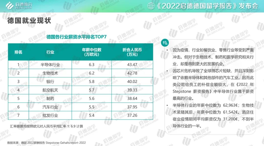 天津中德大學(xué)有多少學(xué)生_天津中德大學(xué)怎么樣_天津中德大學(xué)學(xué)費(fèi)