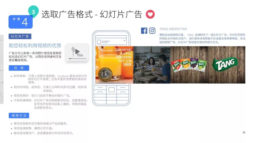 【含報告】Facebook臉書海外行銷手冊 科技 第27張