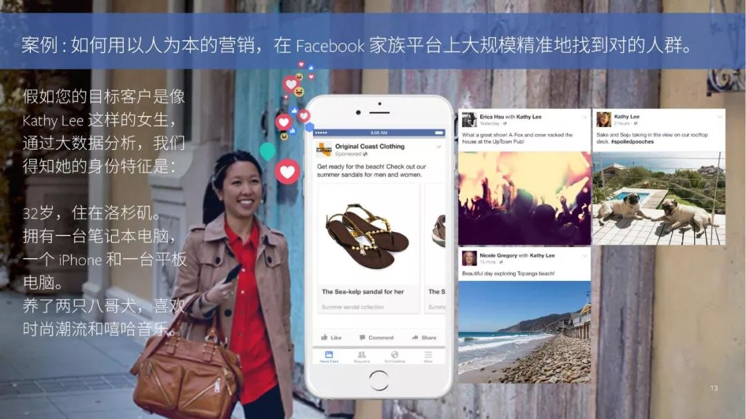 【含報告】Facebook臉書海外行銷手冊 科技 第15張