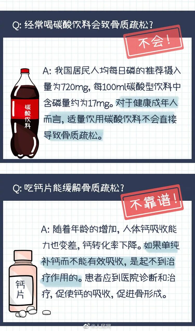 你真正了解骨质疏松吗？