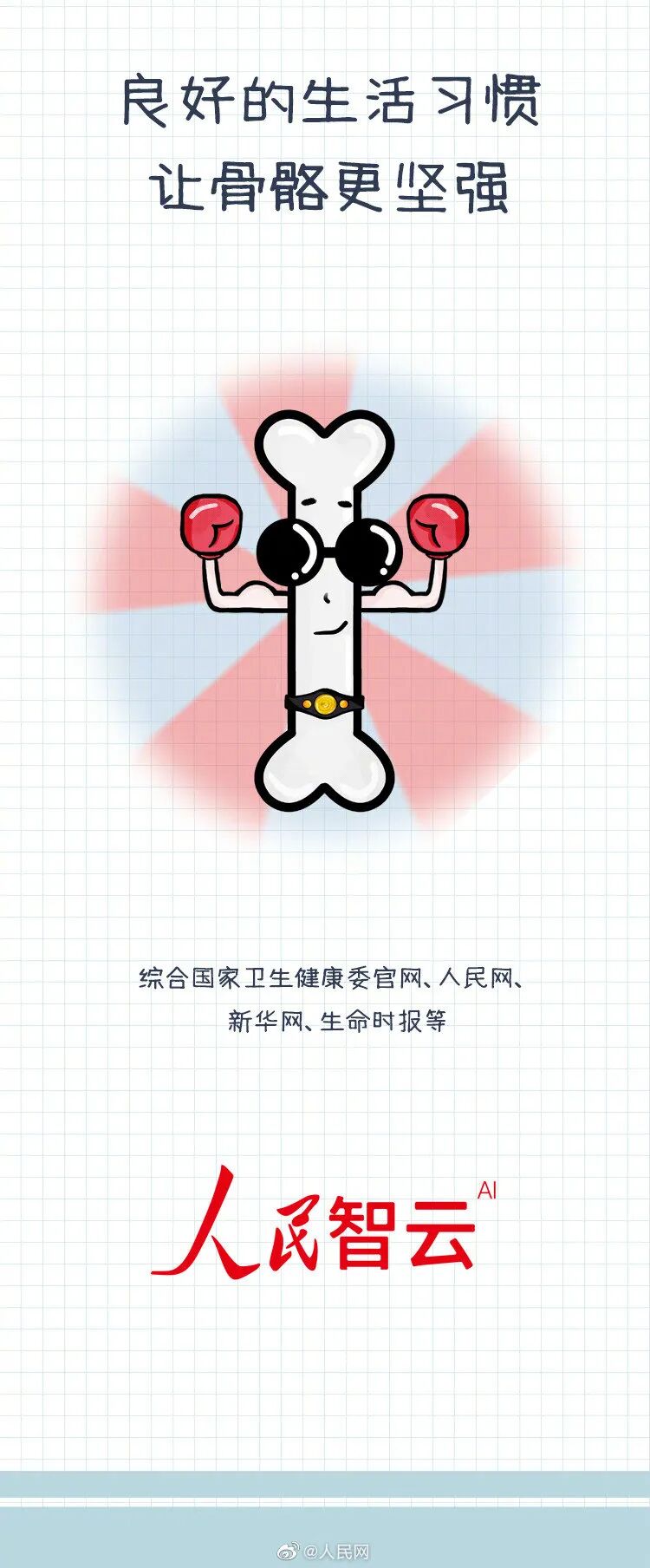 你真正了解骨质疏松吗？