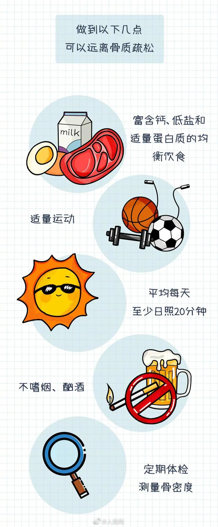 你真正了解骨质疏松吗？