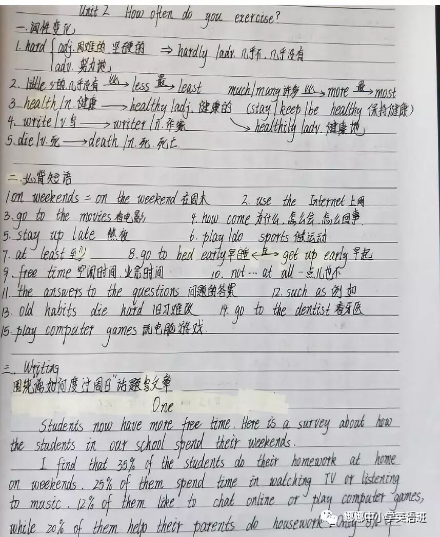 初中英语笔记整理手写版 八年级上册unit2 娜娜中小学英语班 微信公众号文章阅读 Wemp