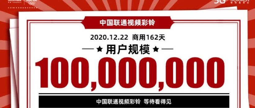 中国联通视频彩铃用户破亿！