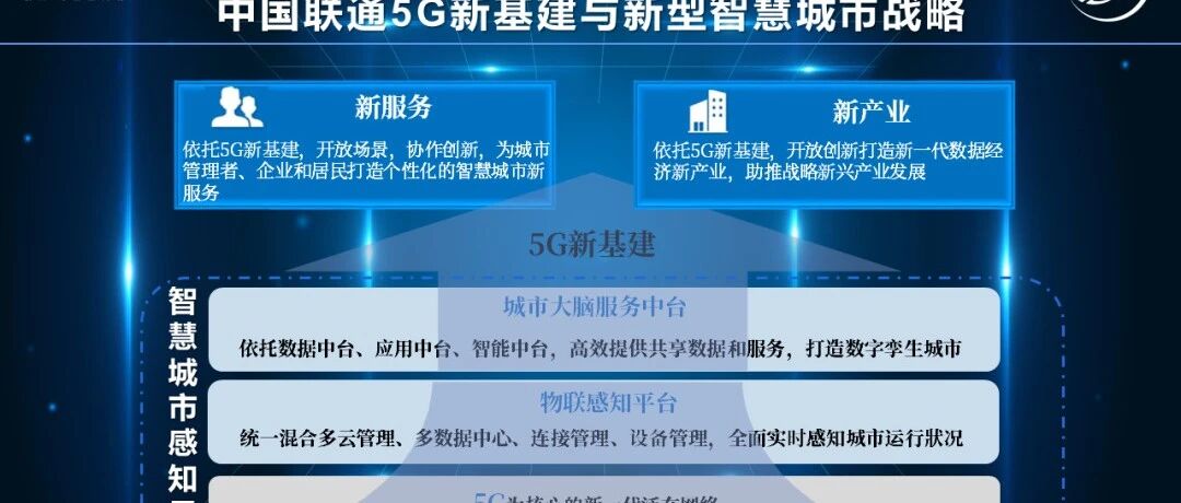 小工地也有大智慧 | “新应用、新技术、新服务”铸就南部新城首个5G+AIoT智慧工地