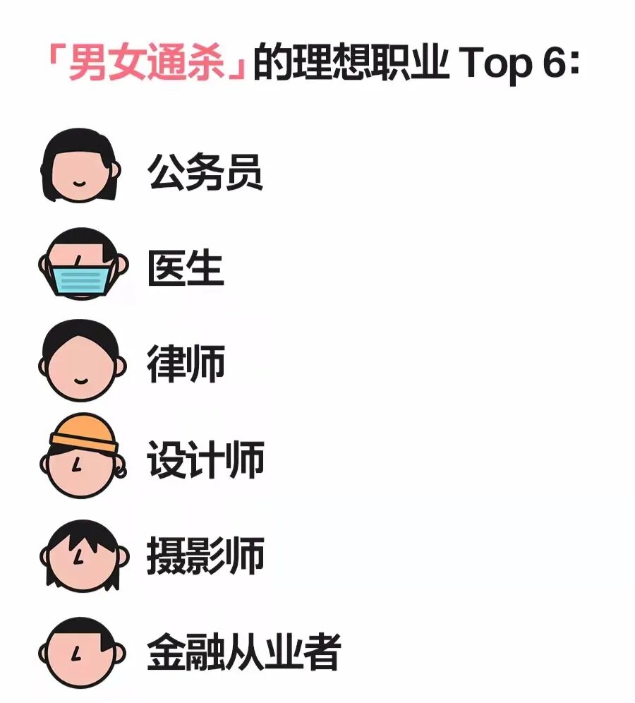 �������Ի�ӭ�Ĵ�ѧרҵ��¯�������רҵ��