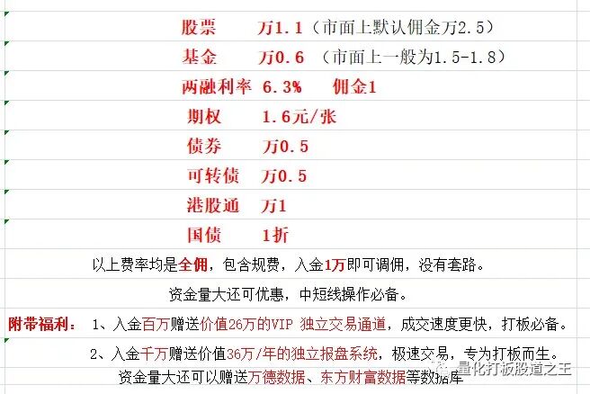 股票交易收费明细 2021年股票交易佣金标准到底是多少？你真的了解你的炒股手续费吗？