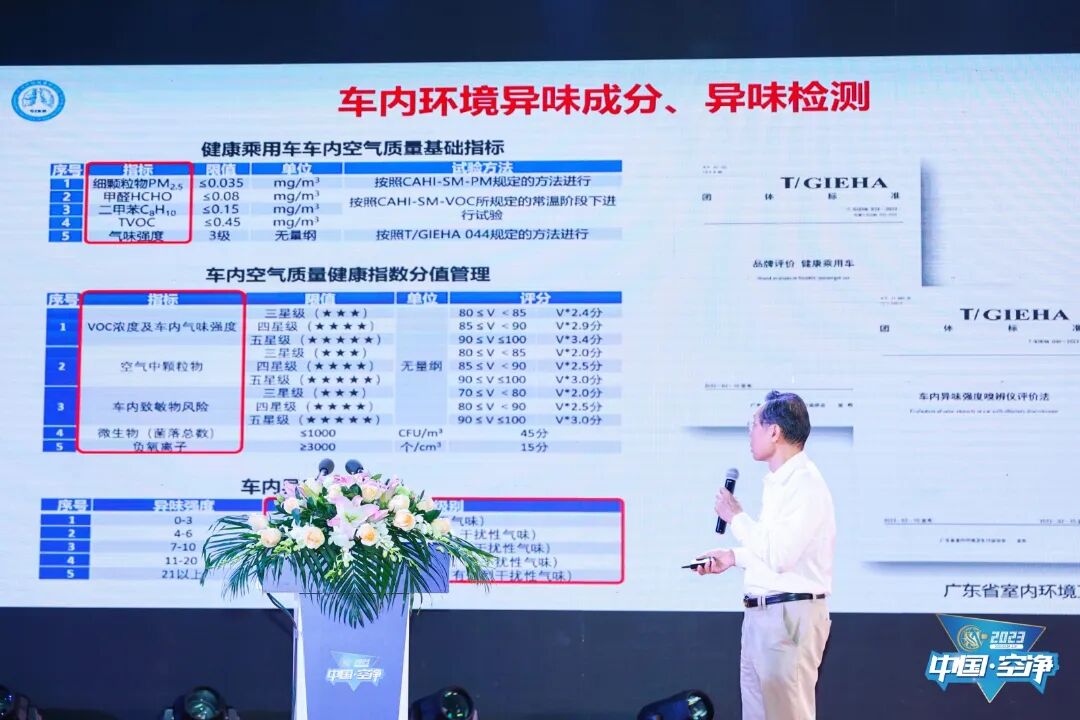 热烈祝贺 优吸环保二次蝉联2022年度空气净化行业至高“南山奖”！㳟喜