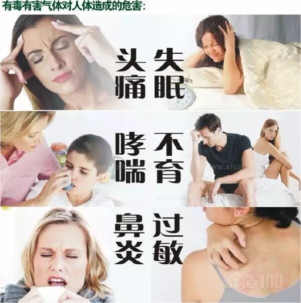 甲醛对人体的危害