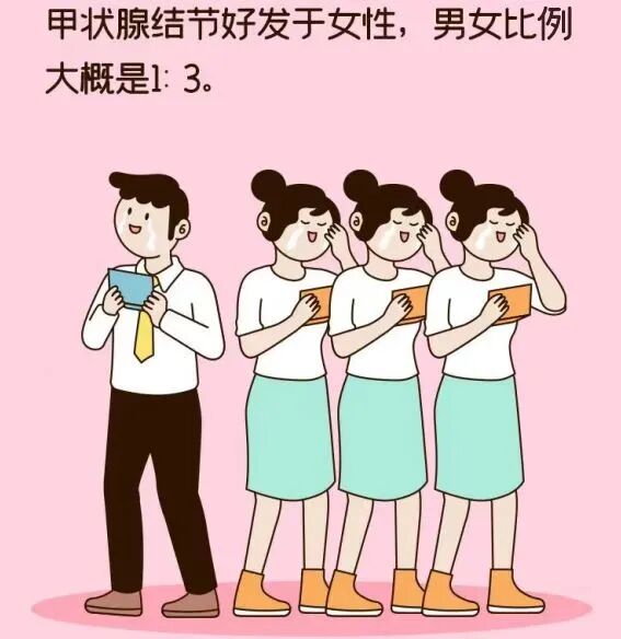 JC是什么手术腔镜甲状腺手术 让颈部完美无痕-上海聚慕医疗器械有限公司