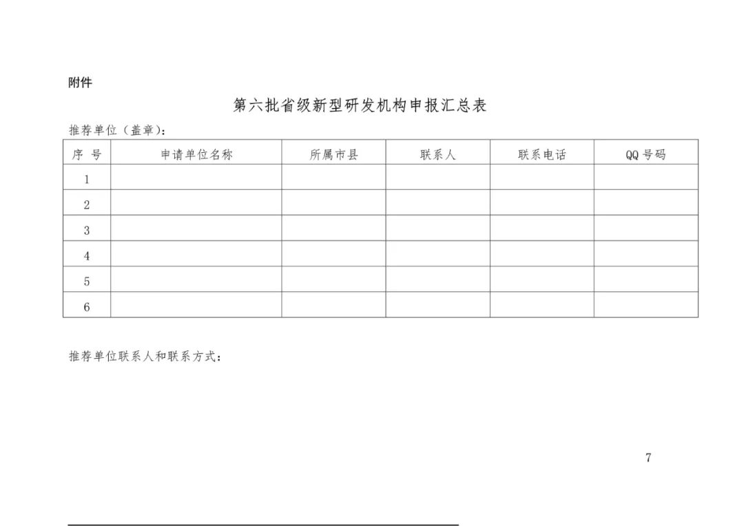 重要提醒:截止本月20日!关于组织开展第六批省级新型研发机构申报工作的通知 重要提醒:截止本月20日!关于组织开展第六批省级新型研发机构申报工作的通知