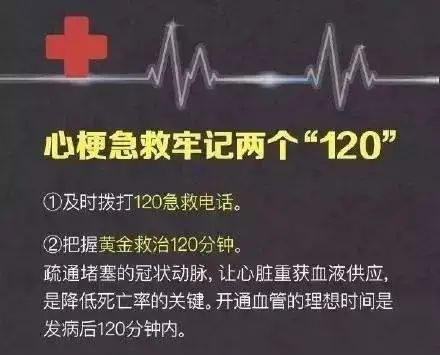 腾讯 老伴突发心梗离世 大爷街头紧抱遗体2小时_栾义军突发心梗去世_赖宝突发心梗去世