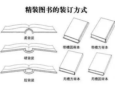 合肥画册印刷印刷首选公司_画册印刷印刷_单页画册印刷