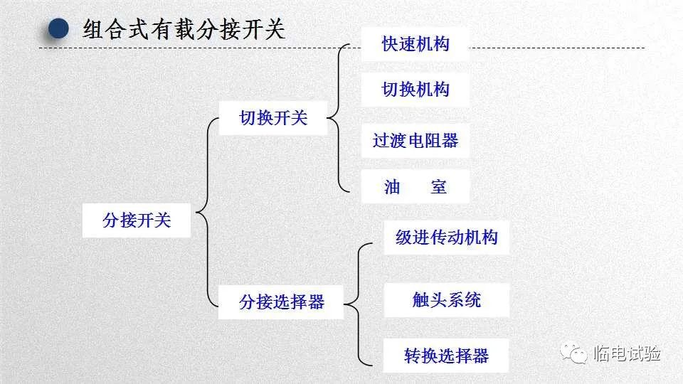 变压器调压基本知识的图13