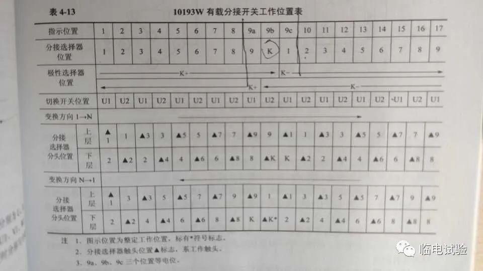 变压器调压基本知识的图23