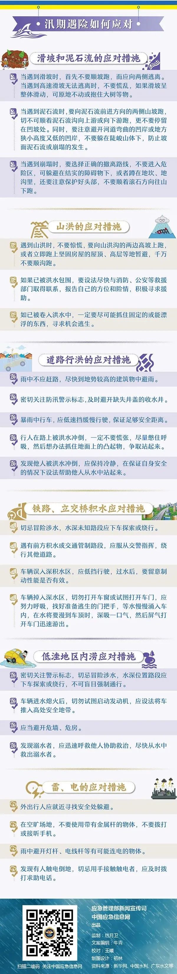 宜昌发布 自由微信 Freewechat