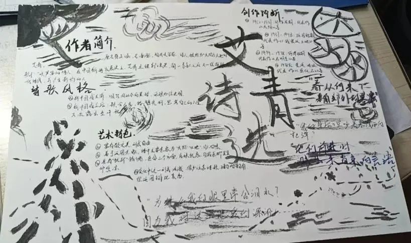中外著名诗人简介手抄报