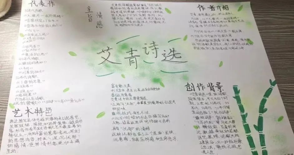 中外著名诗人简介手抄报
