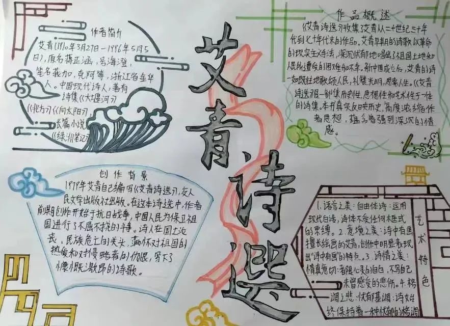 中外著名诗人简介手抄报,名著《艾青诗选》知识点及学生手抄报作品
