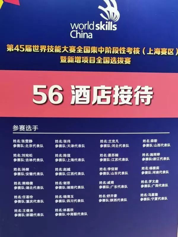中商职鉴领队出征第45届世赛新增项目选拔赛载誉而归(图1)