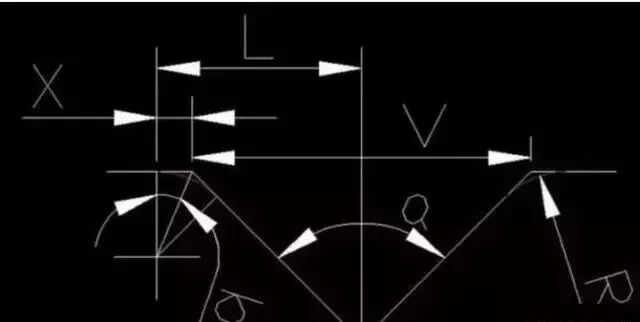 “最小”折弯模具折弯概念及计算方式，拿走不谢！的图5