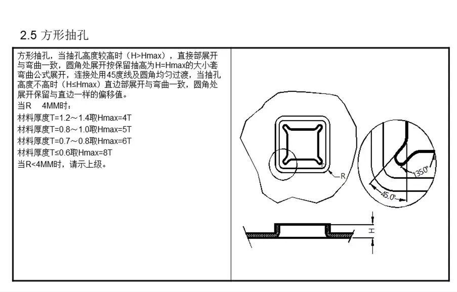 五金冲压模具设计展开计算技巧，核心工艺参数算法的图9