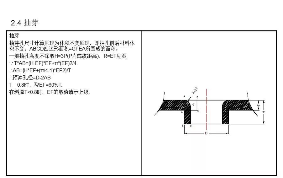 五金冲压模具设计展开计算技巧，核心工艺参数算法的图8