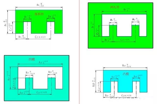 模具设计中“冲裁间隙”、尺寸公差缩放原则，实战掌握原理更重要的图6