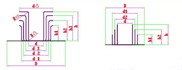 连续“拉伸”次数计算、毛坯及工艺料带确定，深度技术揭秘的图2