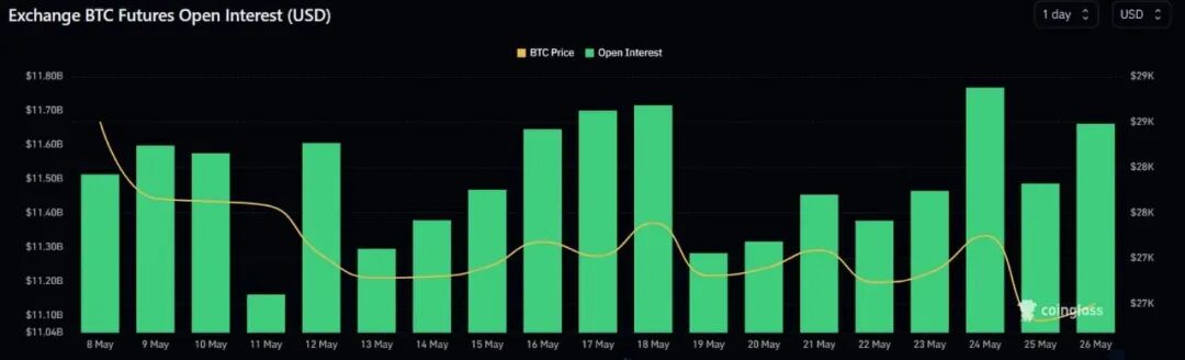 比特币崩盘原因_比特币价格预测_v神称减半可能提振比特币价格