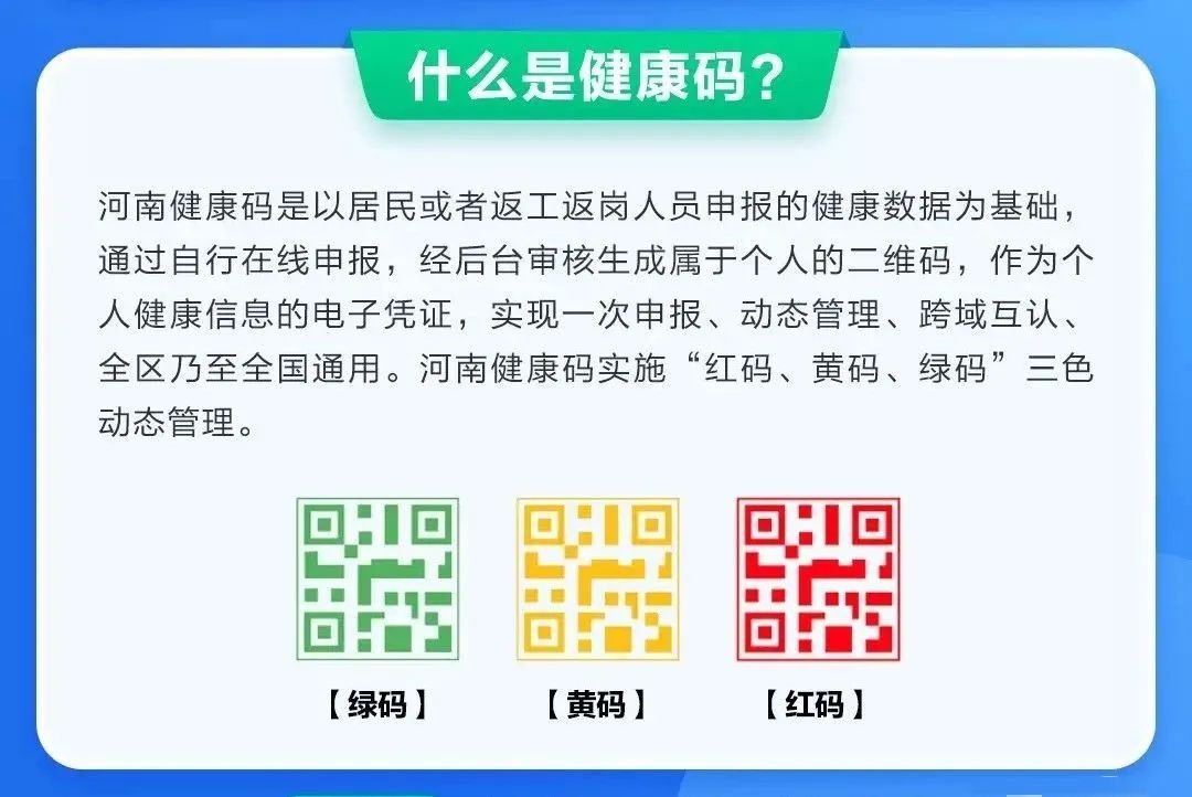 河南健康码互认省份有哪些