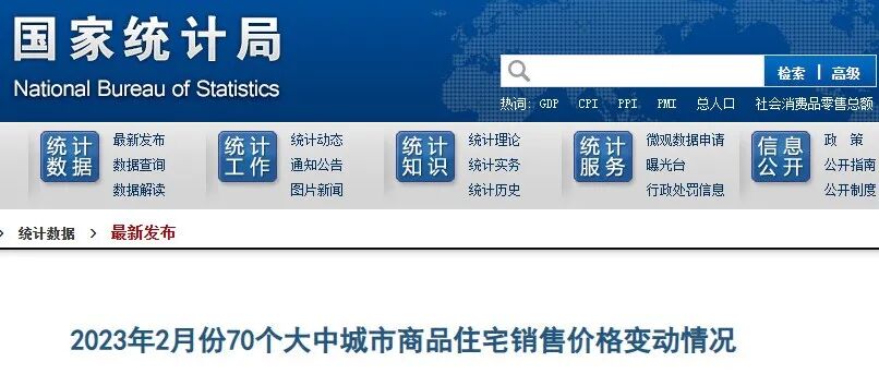 最新！2月70城房价数据来了！