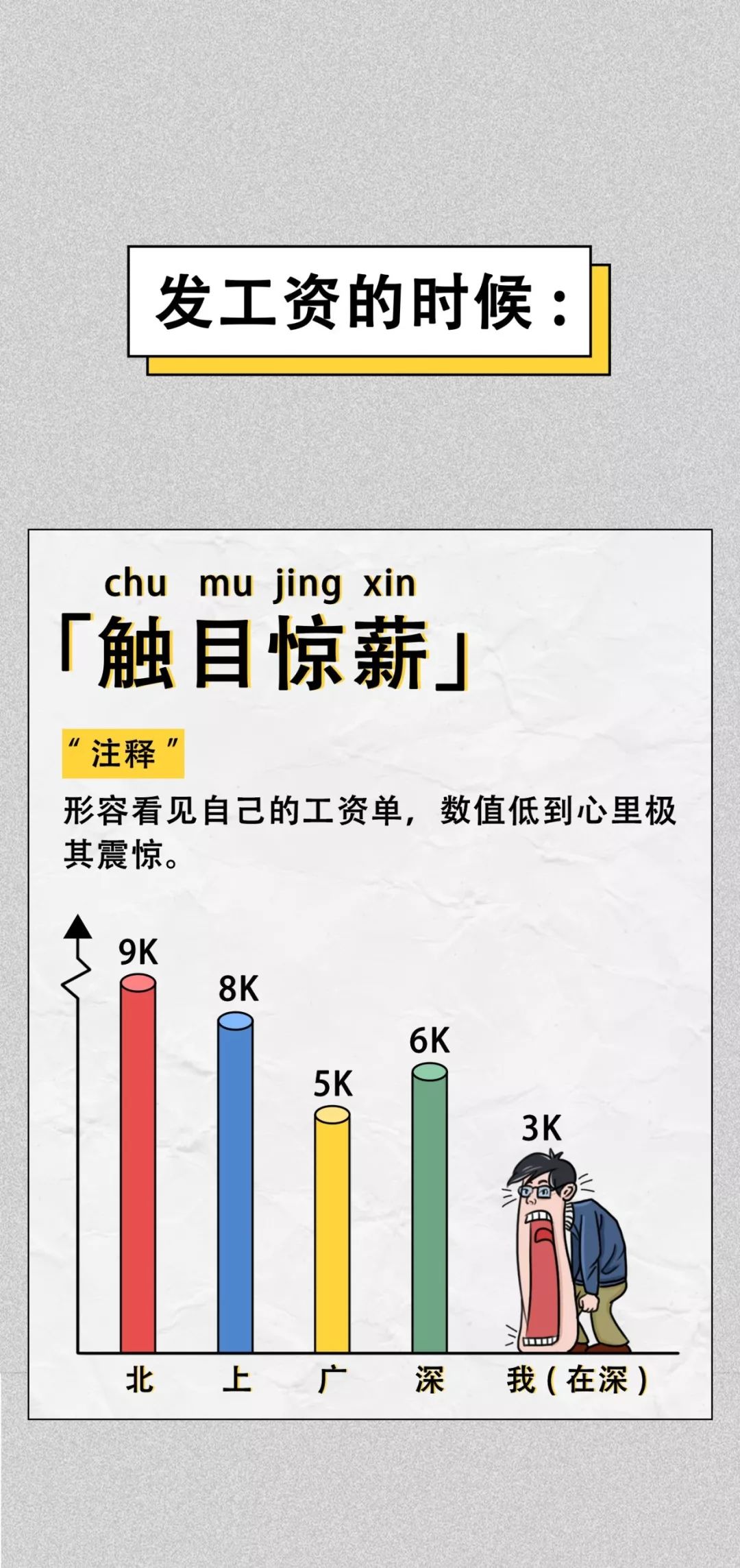 有钱人迷惑行为大赏 晚安少年微信公众号文章