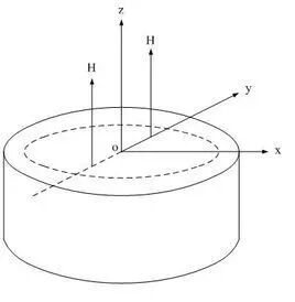 变压器硅钢片详解！的图2