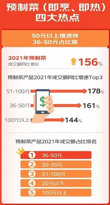 英漢印刷與包裝詞匯手冊_印刷包裝品行業(yè)_包裝與印刷工程學院