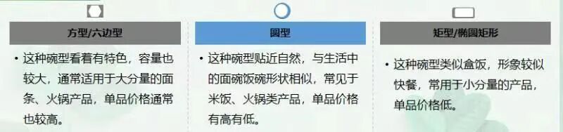 印刷包裝品行業(yè)_包裝與印刷工程學院_英漢印刷與包裝詞匯手冊