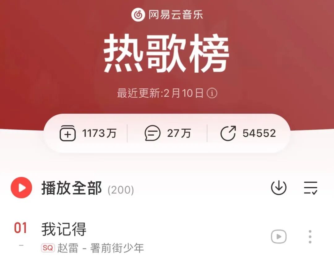 爆红后消失 6 年，潜心做音乐，他的歌又霸榜了