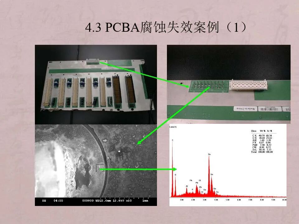 电路板焊点失效分析技术与案例的图48