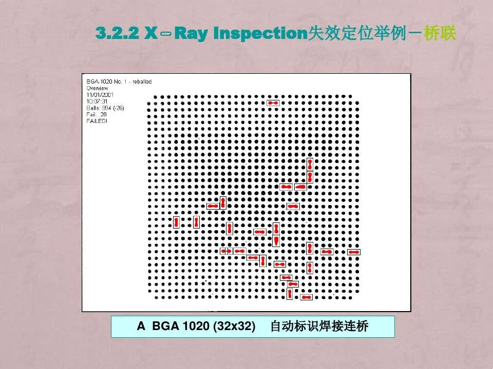 电路板焊点失效分析技术与案例的图16