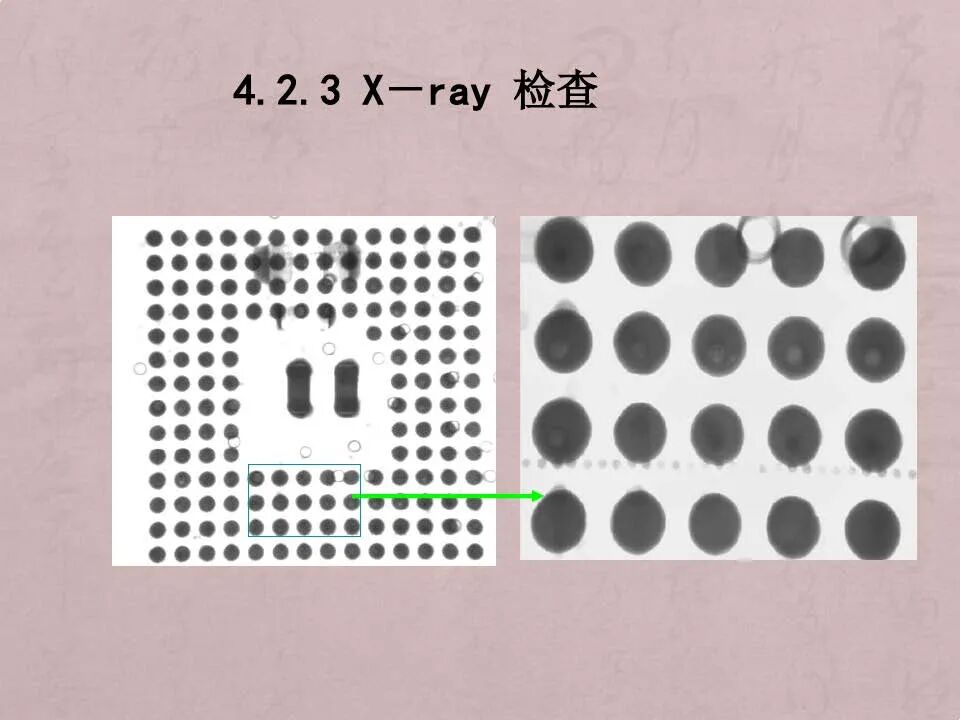 电路板焊点失效分析技术与案例的图39