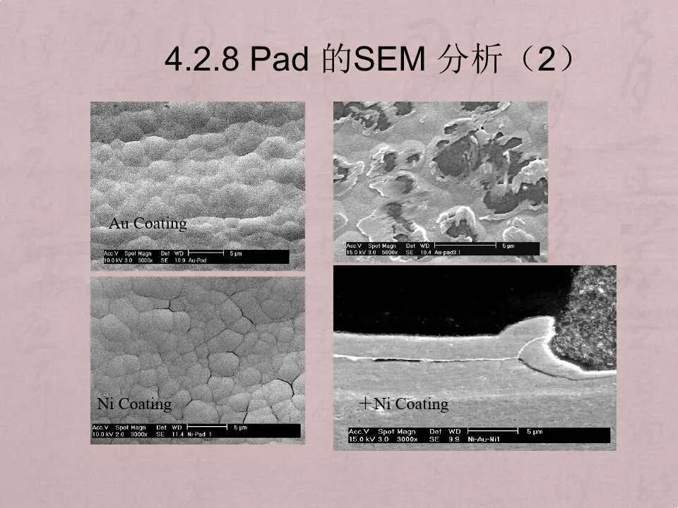 电路板焊点失效分析技术与案例的图45