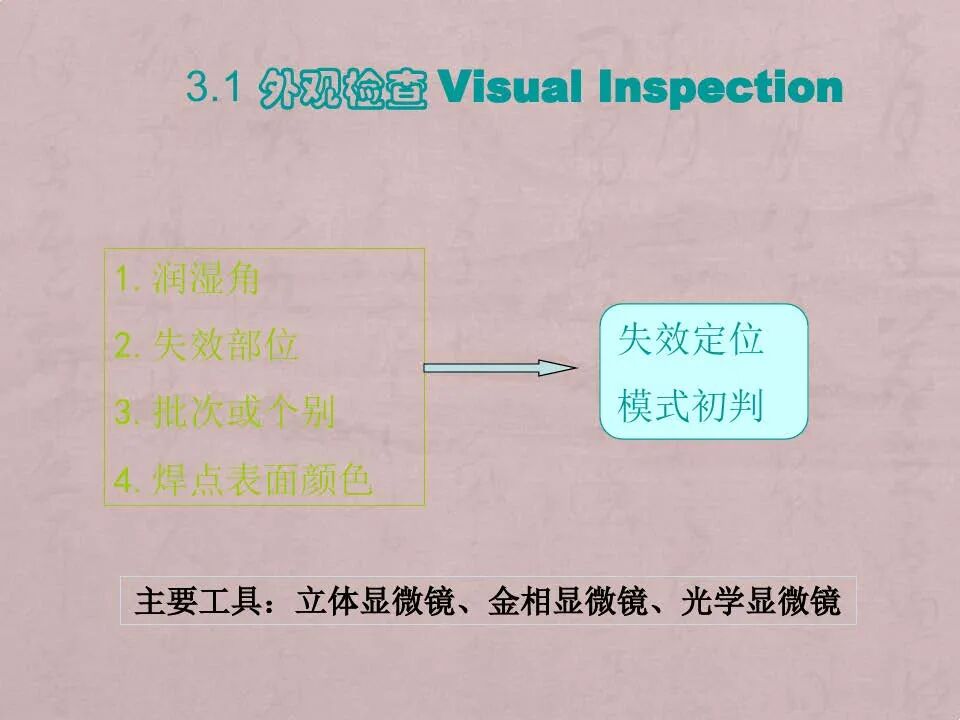 电路板焊点失效分析技术与案例的图13