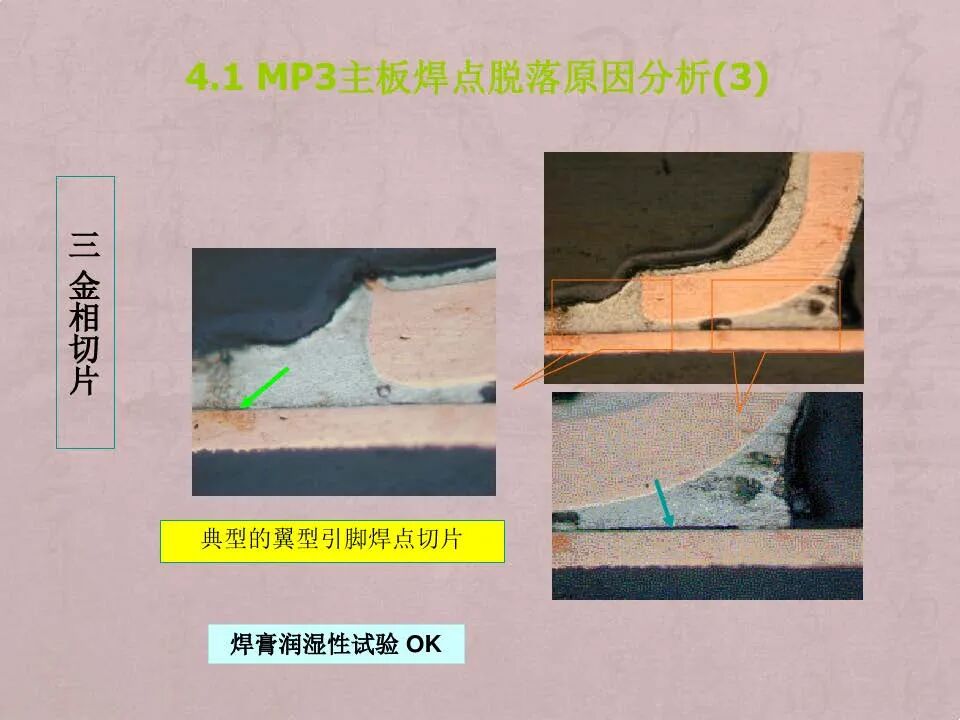 电路板焊点失效分析技术与案例的图32